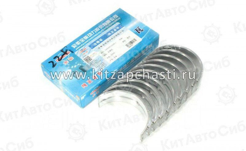 Вкладыши коренные 0.25 DONGFENG 1045